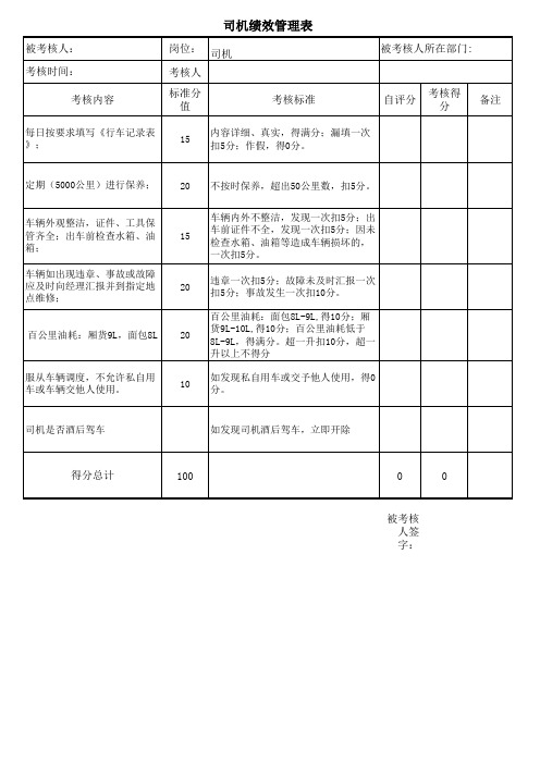 司机绩效考核表