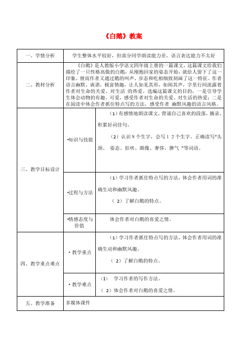 统编版四年级下册白鹅优质课公开课教学设计一等奖 (5)