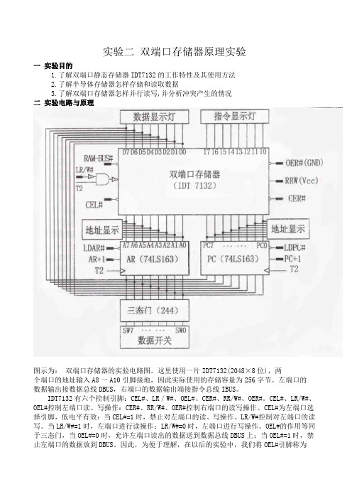 实验二 双端口存储器原理实验(计算机组成与结构)