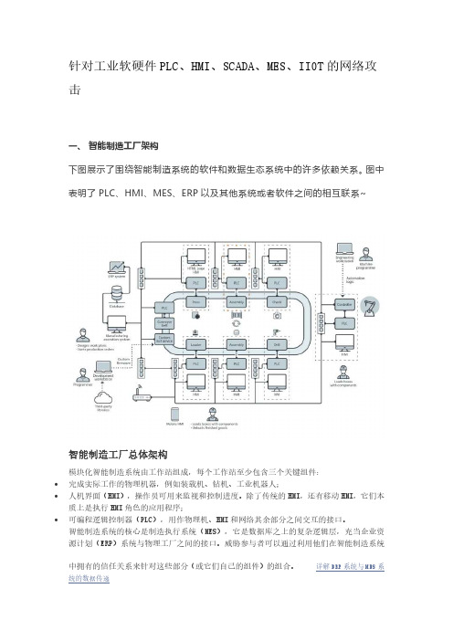 针对工业软硬件PLC、HMI、SCADA、MES、IIOT的网络攻击