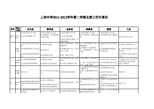 2011-2012学年第二学期主要工作行事历