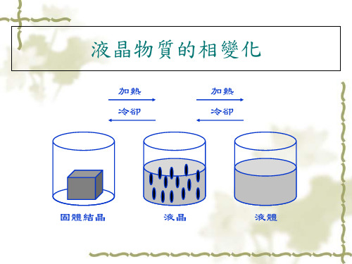 LCD液晶显示器的驱动方式及原理