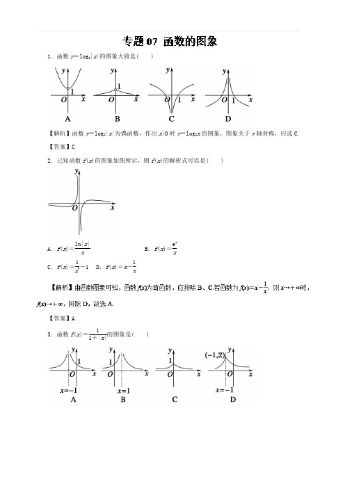 2019年高考数学(理)热点题型和提分秘籍专题07函数的图象(题型专练)含解析