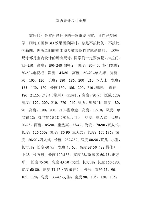 室内设计尺寸全集