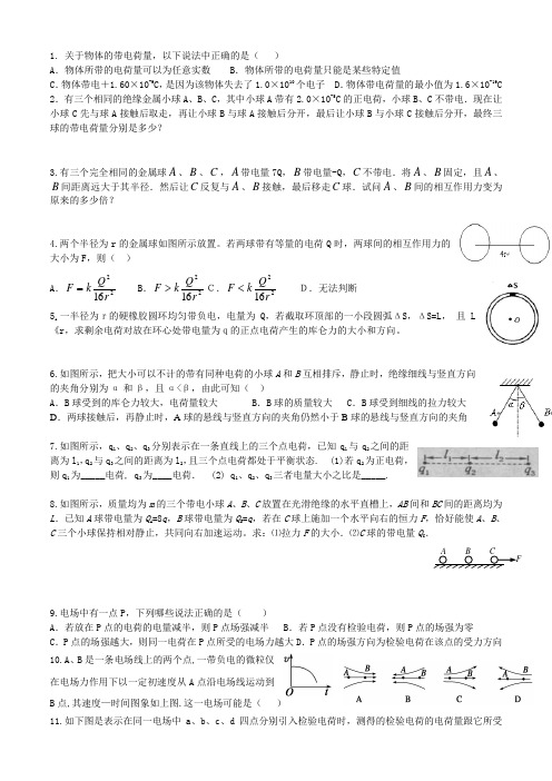 库仑定律 电场强度习题