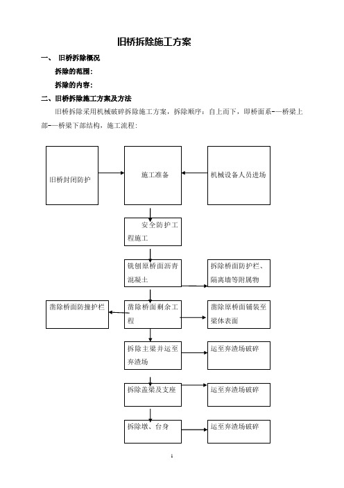 旧桥拆除施工方案【范本模板】