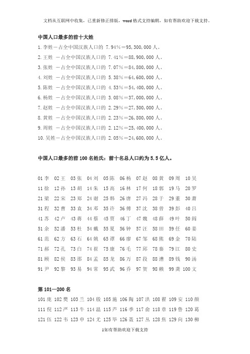 中国人口最多的前十大姓