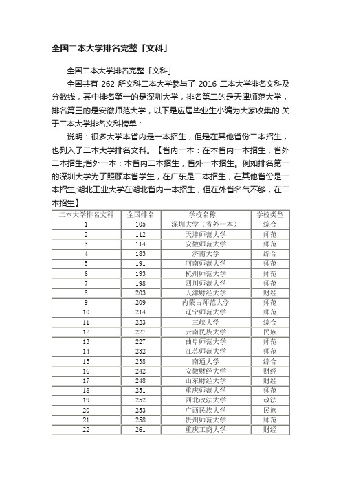 全国二本大学排名完整「文科」