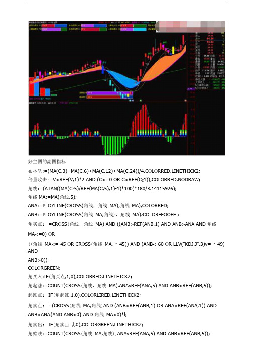 好主图的副图指标通达信指标公式源码.doc