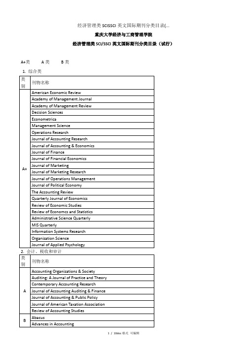 经济管理类SCISSCI英文国际期刊分类目录(...甄选范文