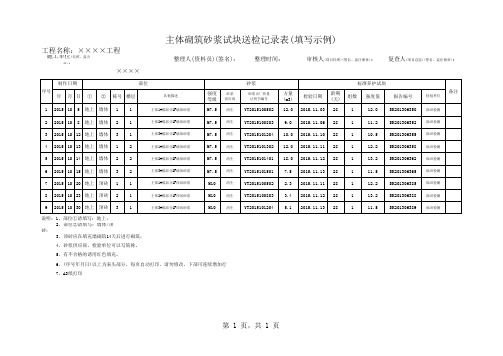 03461主体砌筑砂浆试块送检记录表(2016年4月版)填写示例