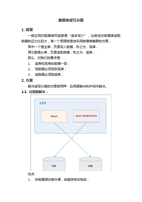 数据库读写分离