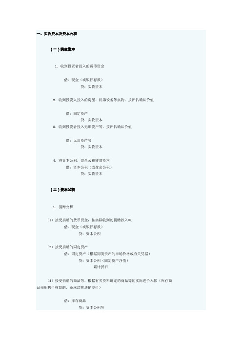 会计分录大全