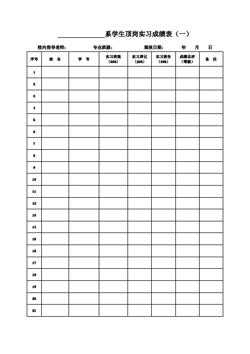 系学生顶岗实习成绩表(一)