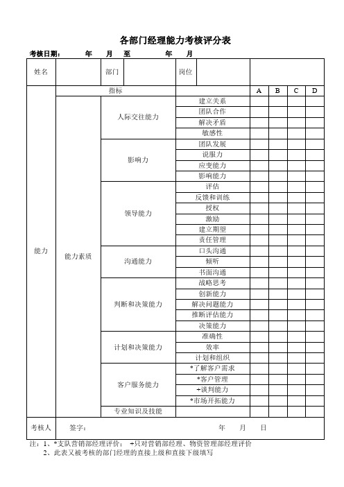 各部门经理能力考核评分表