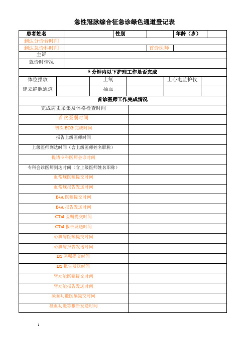 急性冠脉综合征急诊绿色通道登记表