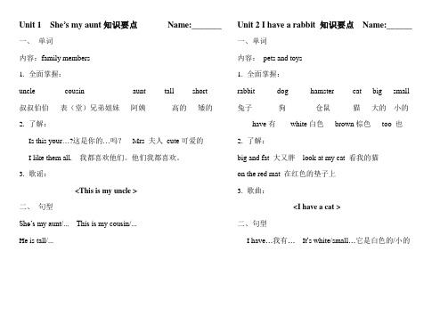 苏教版二年级英语复习(知识要点、单词默写、翻译)