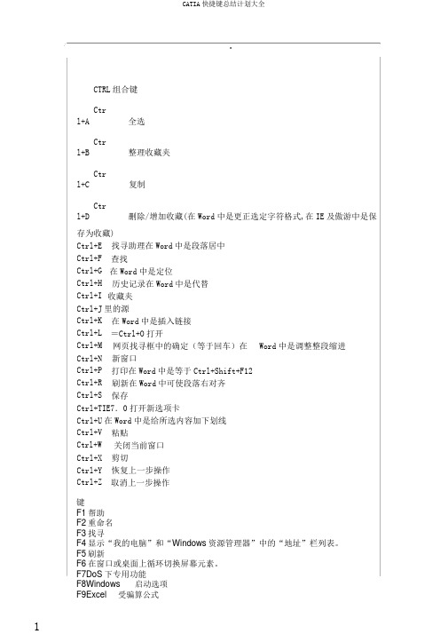 CATIA快捷键总结计划大全
