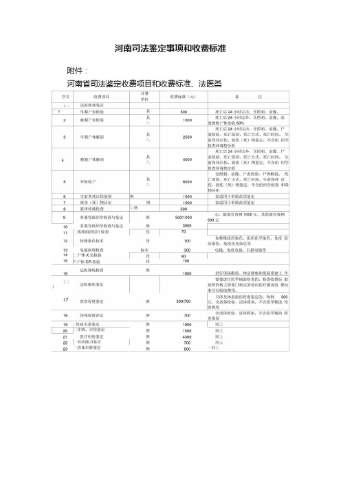 河南司法鉴定事项和收费标准