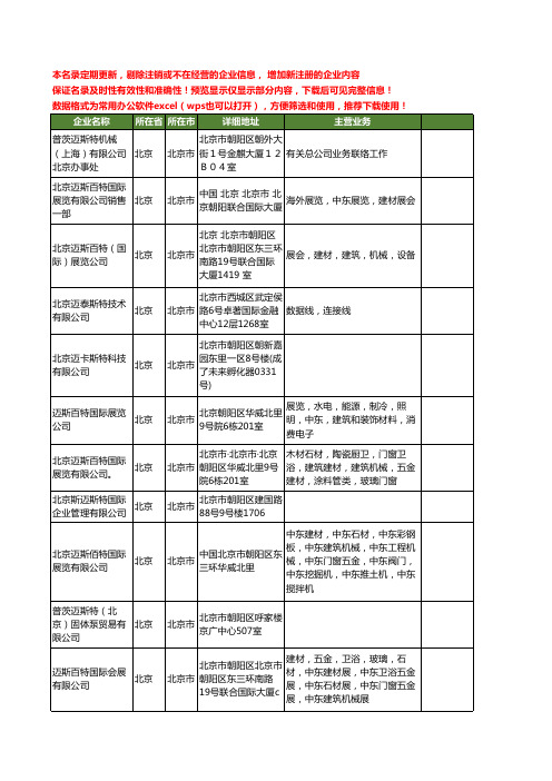 新版全国迈特斯工商企业公司商家名录名单联系方式大全41家