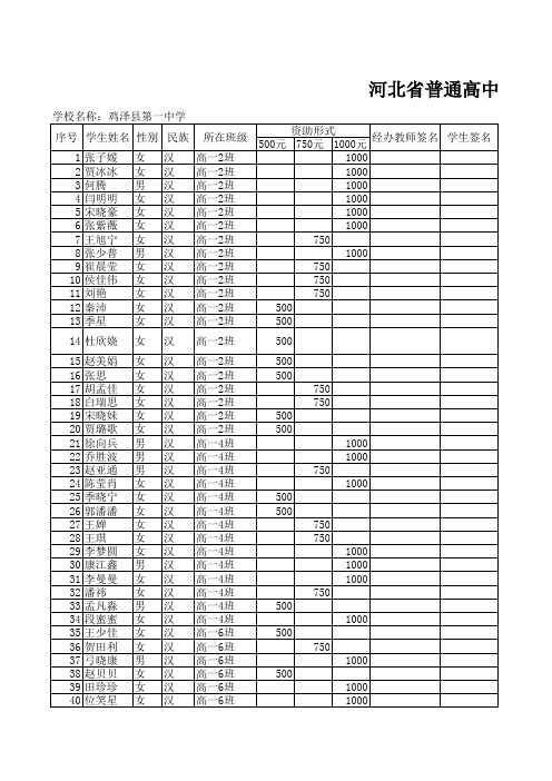 助学金领取表