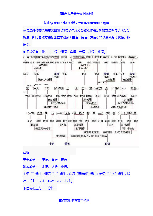 [参考实用]初中语文句子成分分析-三图教你看懂句子结构