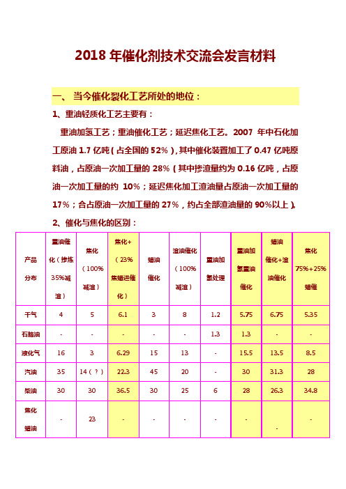 重油加工催化剂的选择