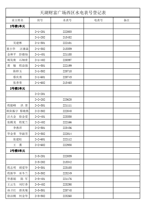 水电表登记表