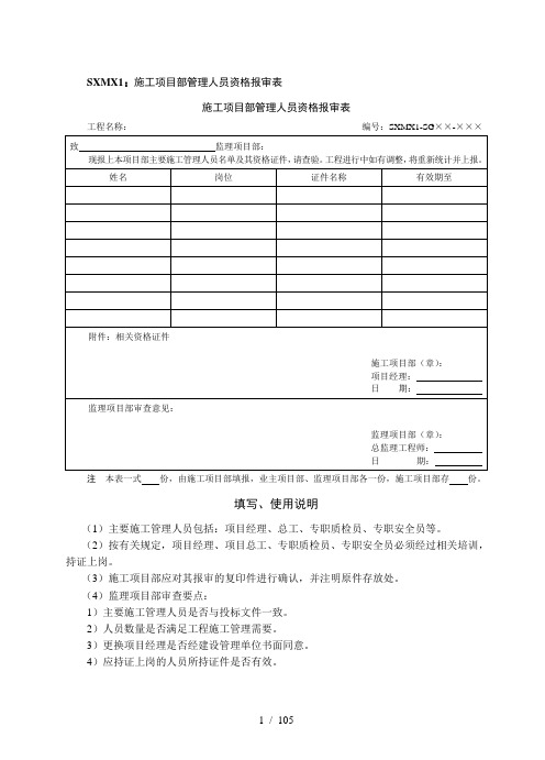 施工项目部管理人员资格报审表