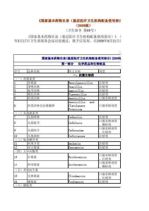 [基药]_广东省基本药物目录-307+244-20101205