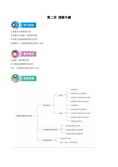 中考总复习专题提升培优学案 第2讲 透镜专题（学生版）