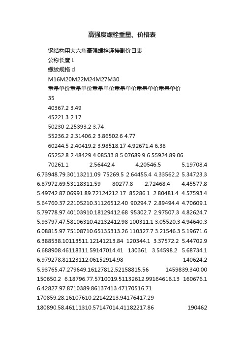 高强度螺栓重量、价格表