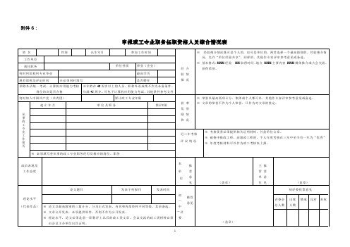 申报政工专业职务任职资格人员综合情况表