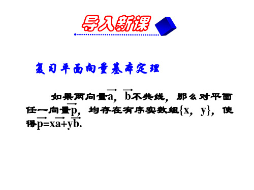 (高中数学选修2-1)3.1.4空间向量的正交分解及其坐标表示课件