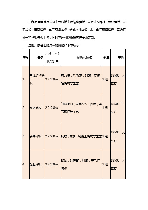 工程质量样板展示区的价格