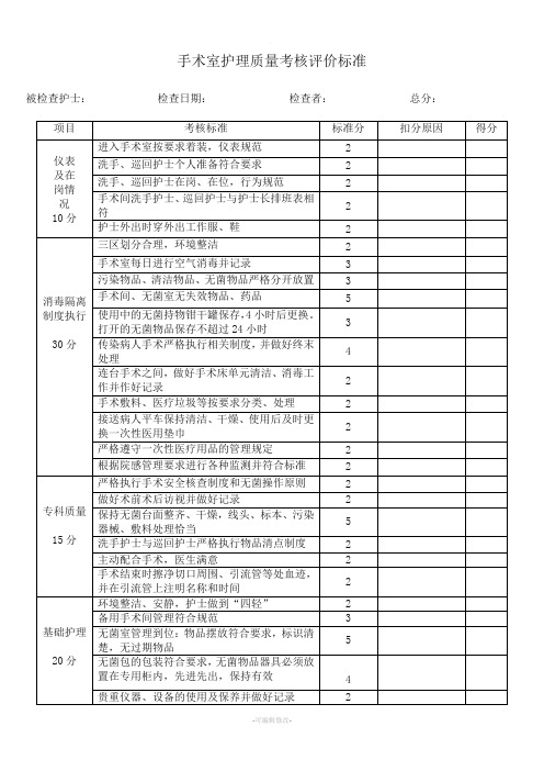 手术室工作质量考核评分标准