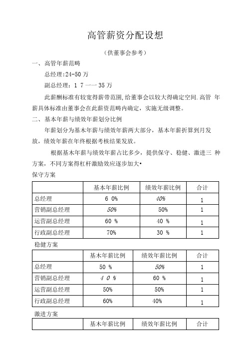 高管薪资方案