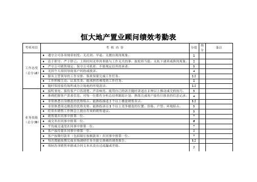 恒大地产置业顾问绩效考勤表