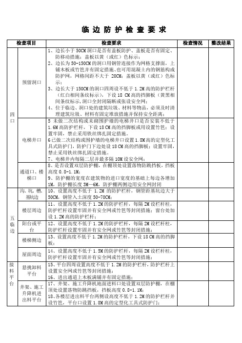 临边防护检查标准