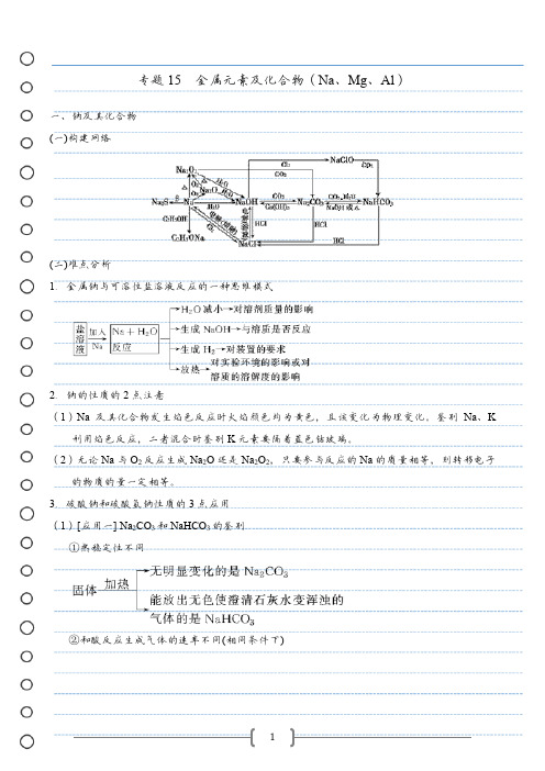 【学霸笔记】专题15  金属元素及化合物(Na、Mg、Al)