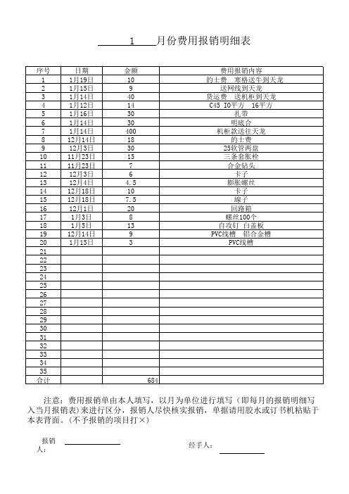 费用报销明细表