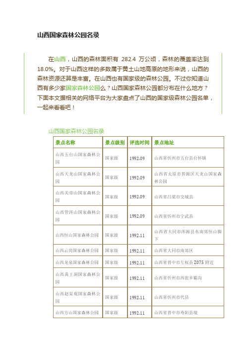 山西国家森林公园名录