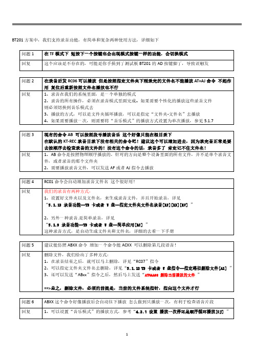 关于KT1025A蓝牙芯片录音功能的一些常见问题FAQ