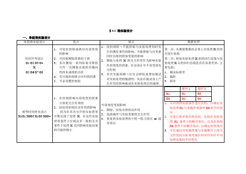 实验心理学-4准实验设计与真实验设计