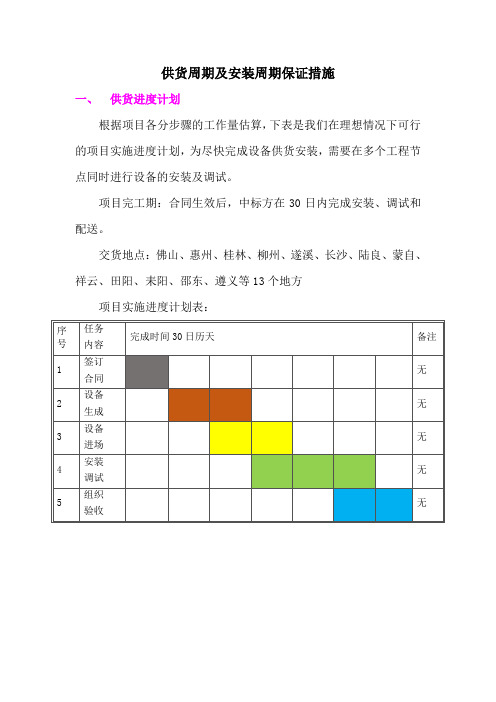 供货周期及安装周期保证措施