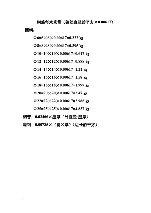 钢筋每米重量表