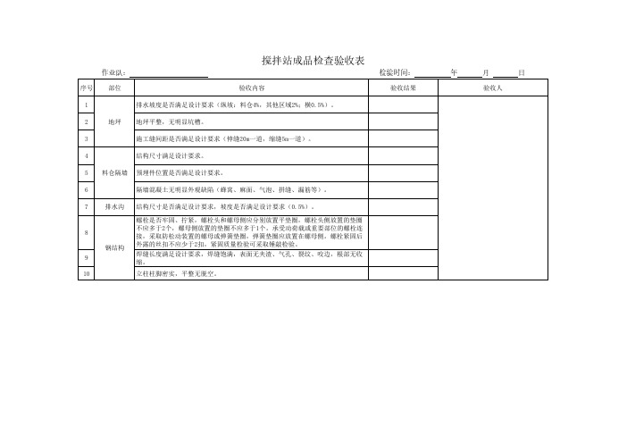 搅拌站成品验收表