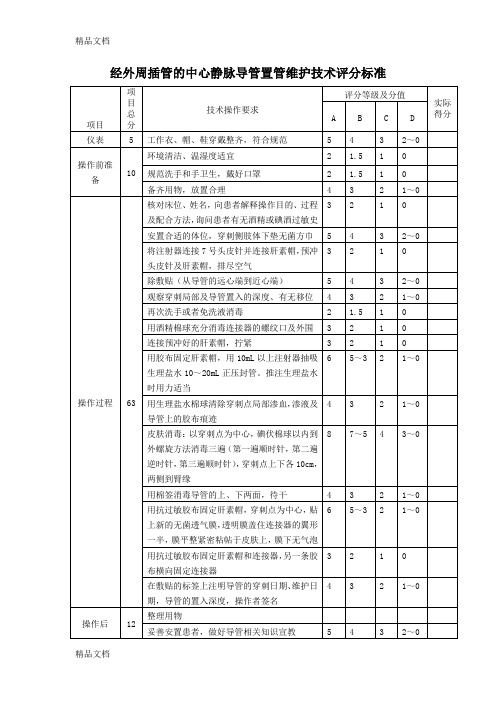 (整理)经外周插管的中心静脉导管维护技术评分标准