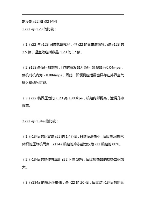 制冷剂r22和r32区别