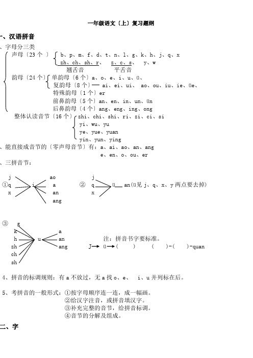 人教版一年级上册语文期末复习整理及拼音练习